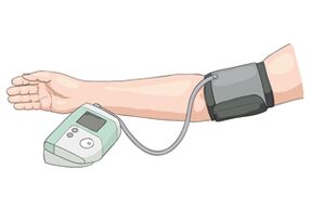 Blood pressure measurement using an electronic channel meter