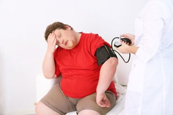 Measure complete hypertensive pressure